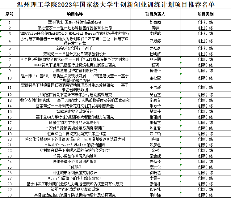 公示名单.png