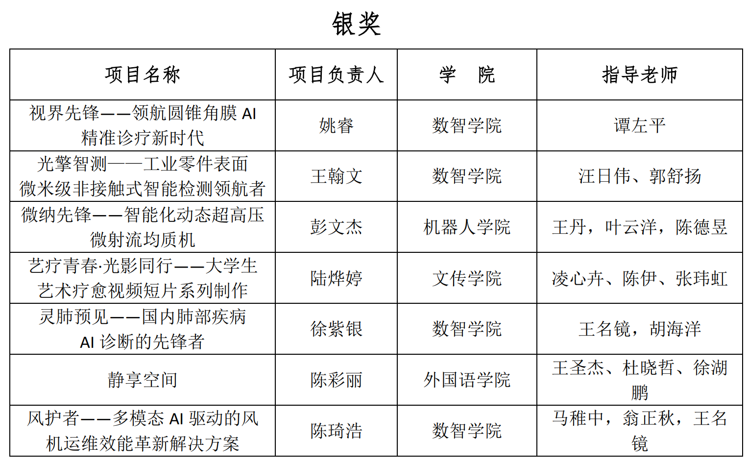 屏幕截图 2025-06-11 204116.png