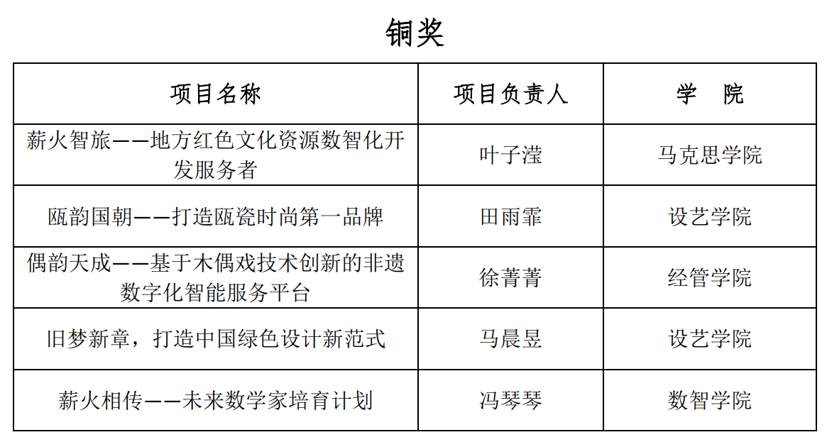 屏幕截图 2025-06-11 204853.png