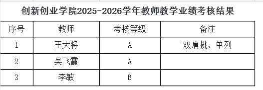 d71b3eaaacad259f15ffad6b68effe86.png