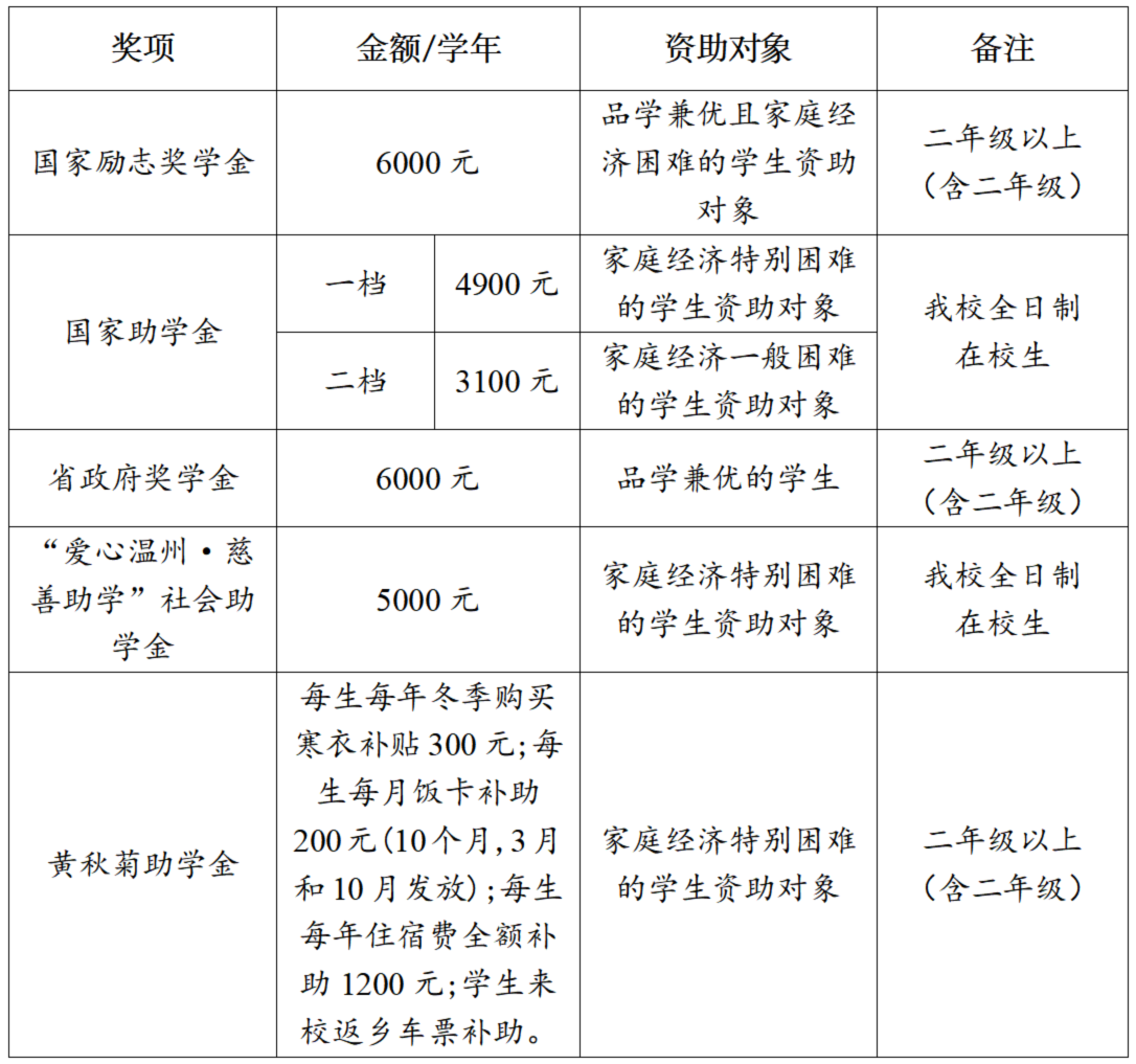 WPS图片.png